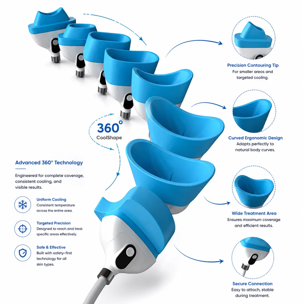 Cool Shape Applicator Parts