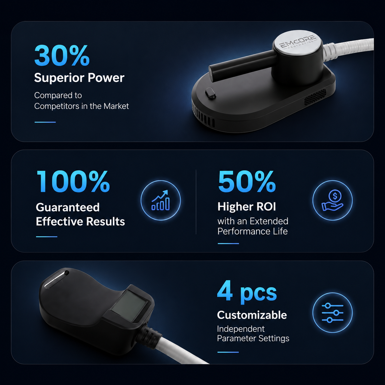 Em Code Applicator View 2