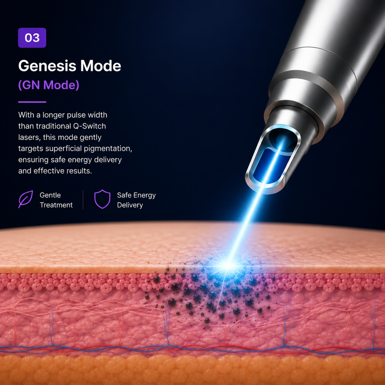 Pi-Code Pigmentation Treatment Result