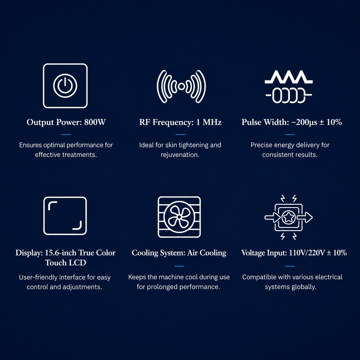 Visage Technical Specification