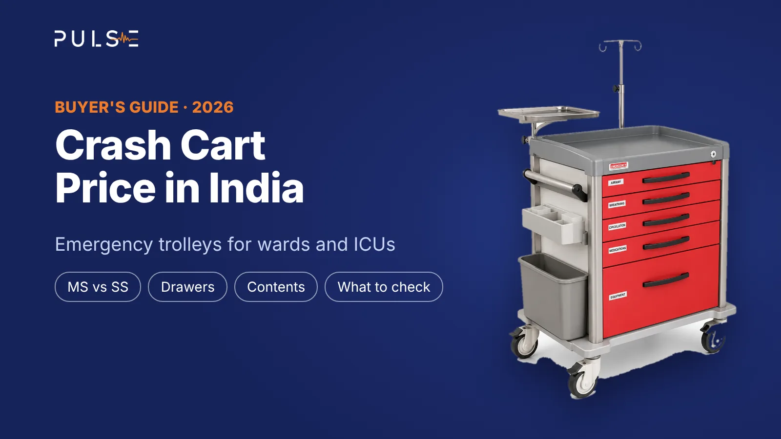Hospital Equipment List by Department